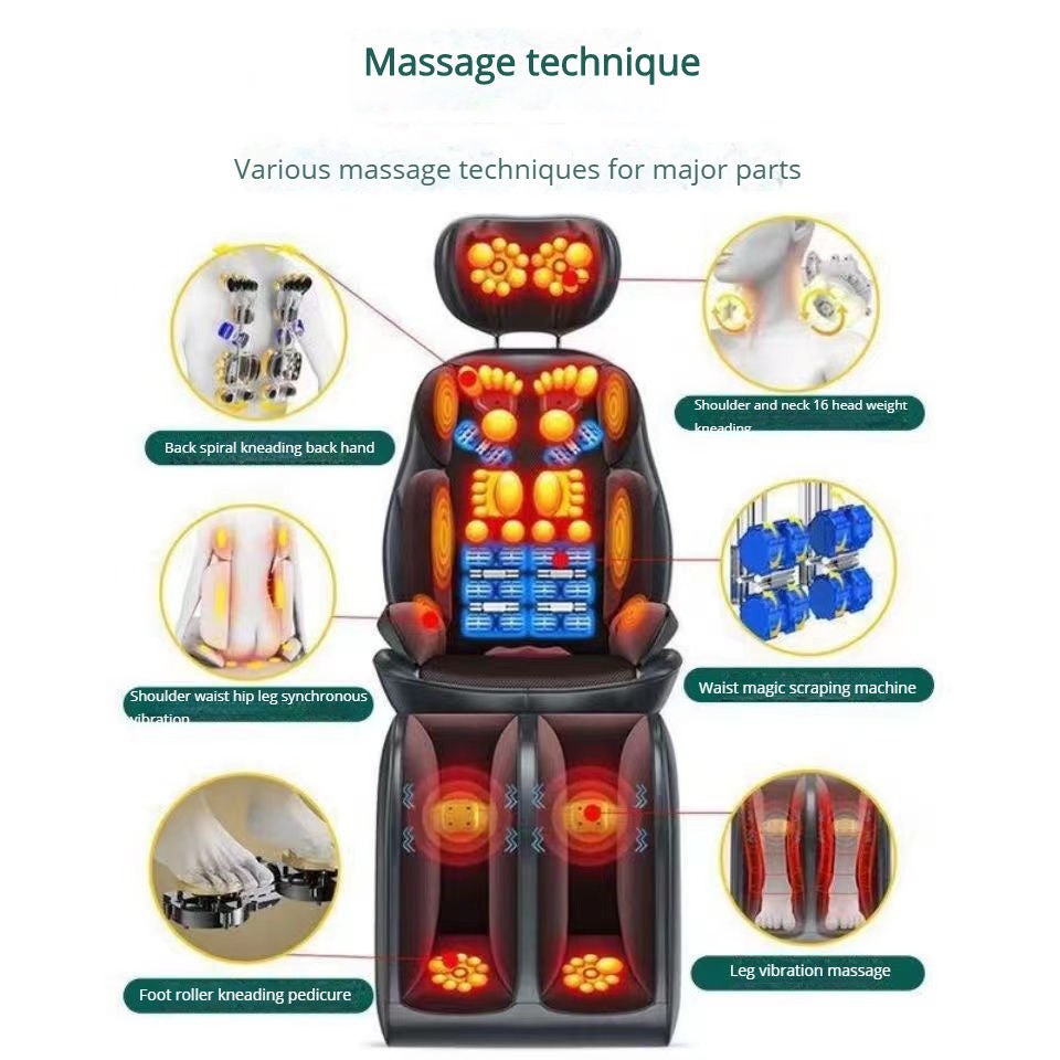 Trurelief All Purpose Full Body Shiatsu Massage Cushion Pro