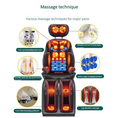 Trurelief All Purpose Full Body Shiatsu Massage Cushion Pro